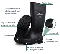 PVC BOOT - TITAN GRIP