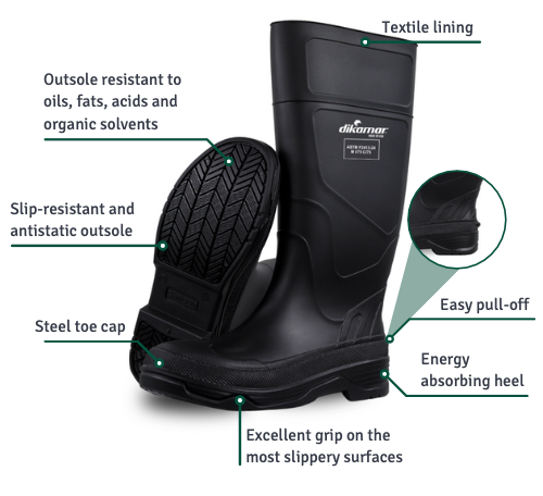SEBS BOOT - TITAN GRIP - Glomatek Corporation