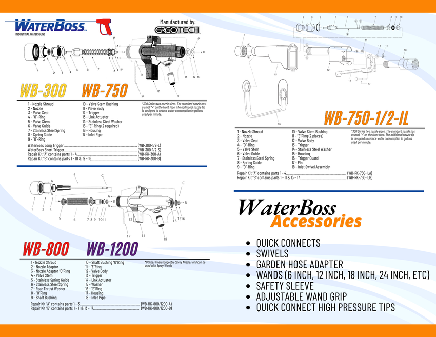 WaterBoss Repair O-Ring part No. 4