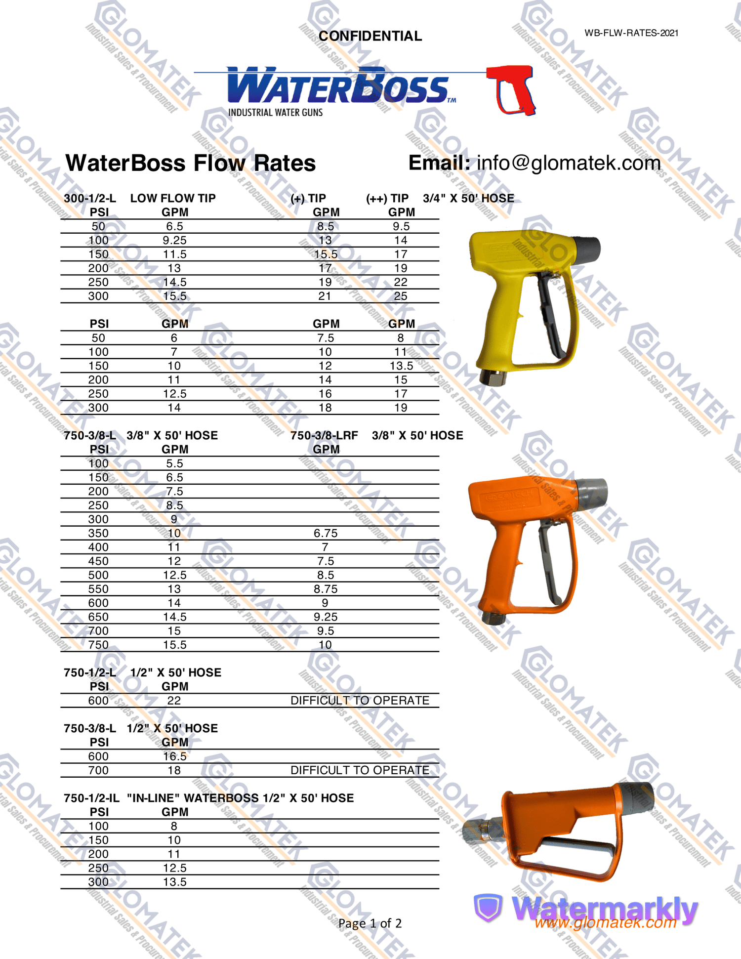 WaterBoss_Flow_Rate-2023-with-watwermark_1-1