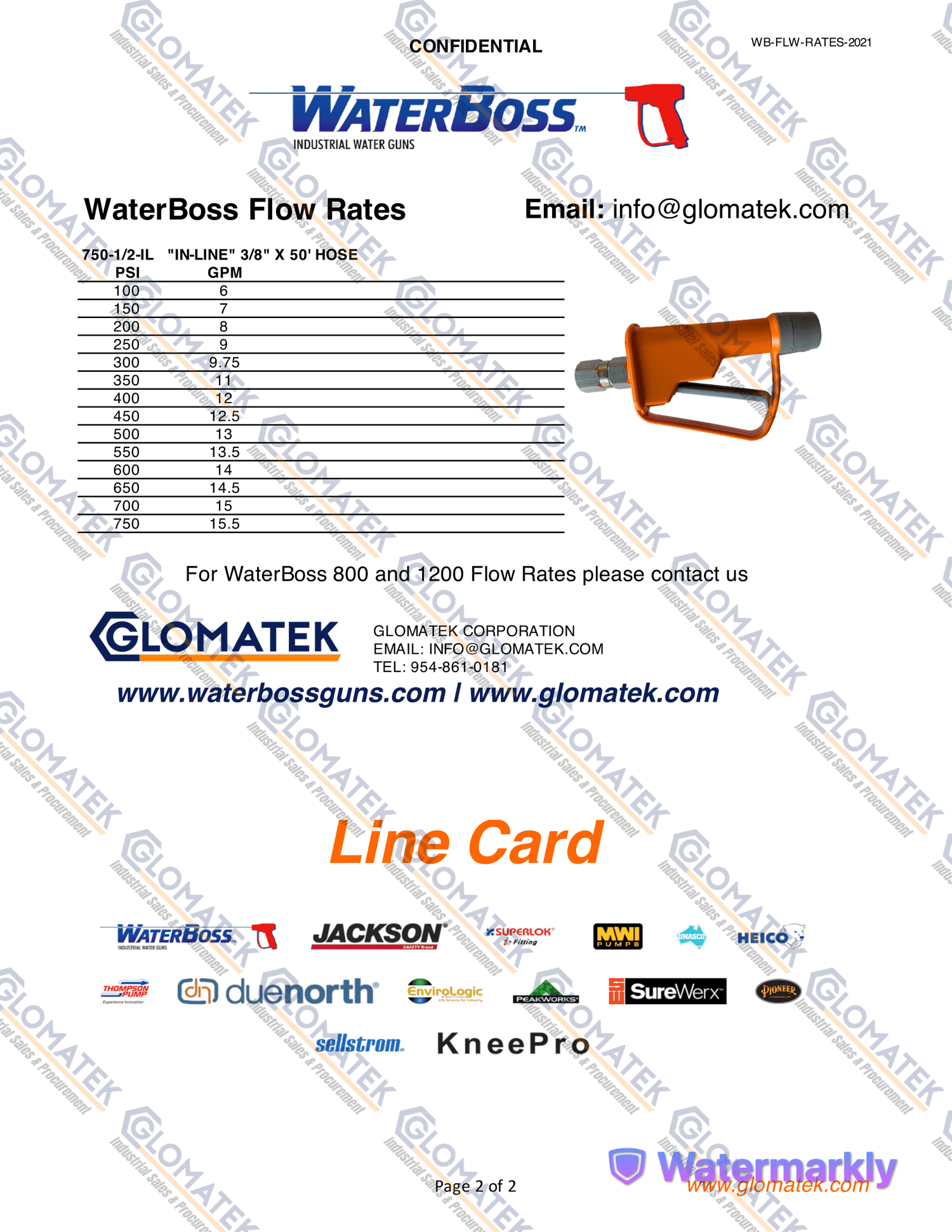 WaterBoss_Flow_Rate-2023-with-watwermark_1-2